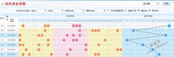新澳门彩出号综合走势图,高度协调实施_TKE41.156交互式版