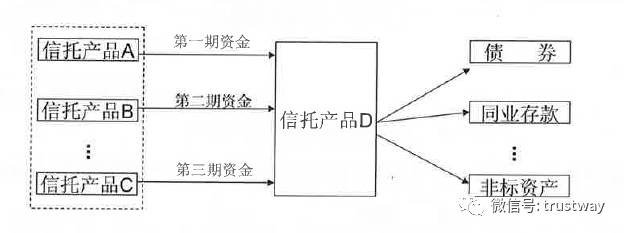 搬家必读 第475页