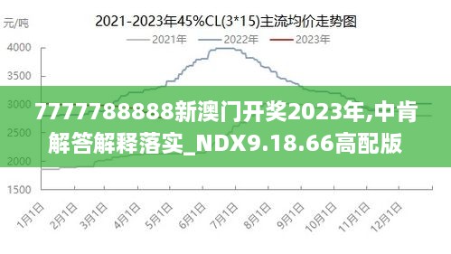 2024澳门王中王100%期期中,实地验证策略具体_GCT41.919媒体版