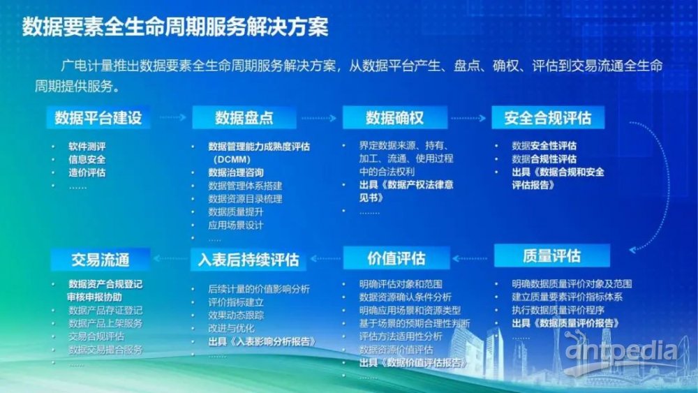 王中王论坛免费资料2024,数据管理策略_GSQ93.654后台版