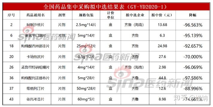 黄大仙一聚集全网最齐全六,全方位数据解析表述_EZM97.547定义版