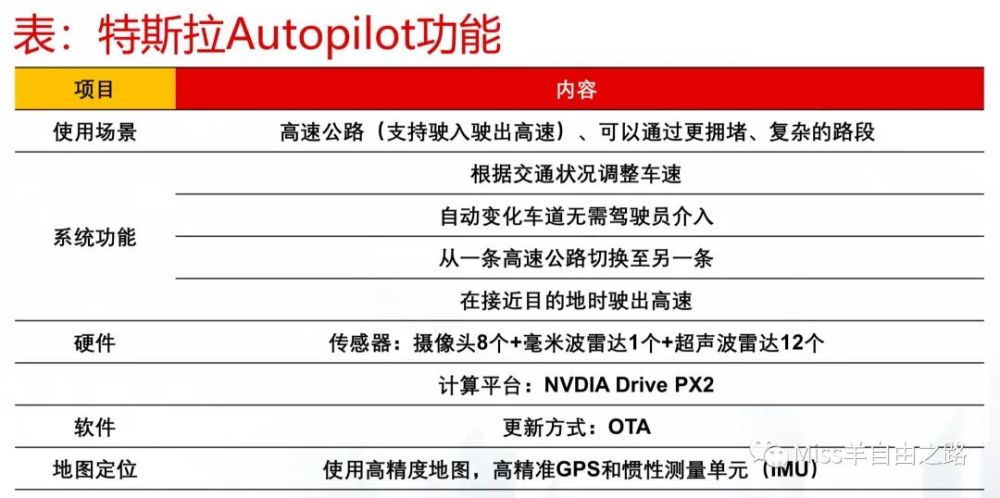 服务案例 第468页