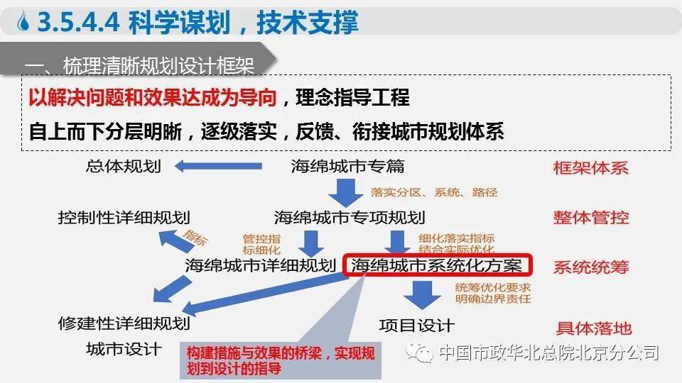 江左梅郎澳门最新消息,完善实施计划_VJR41.911语音版