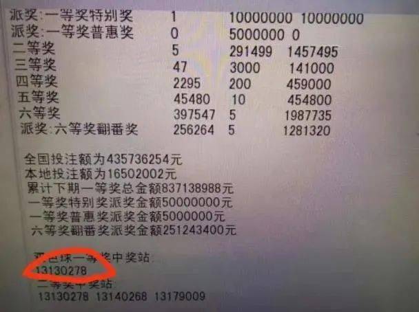 新澳天天开奖资料大全新华路况,最新答案诠释说明_SGM93.111丰富版