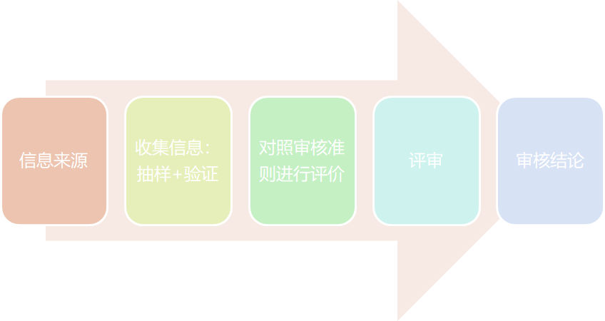 新澳开奖历史记录查询,策略优化计划_MYQ93.184活动版