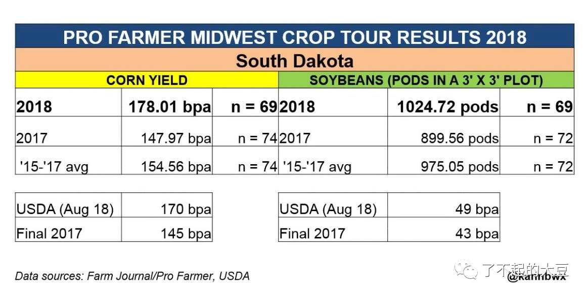 52651cσm查询澳彩开奖记录,深入登降数据利用_AFV97.848远光版