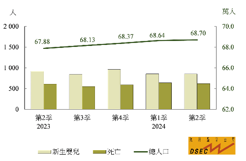 新澳门六和彩资料查询2024年免费查询01-365期图片,系统评估分析_XTS97.277体现版