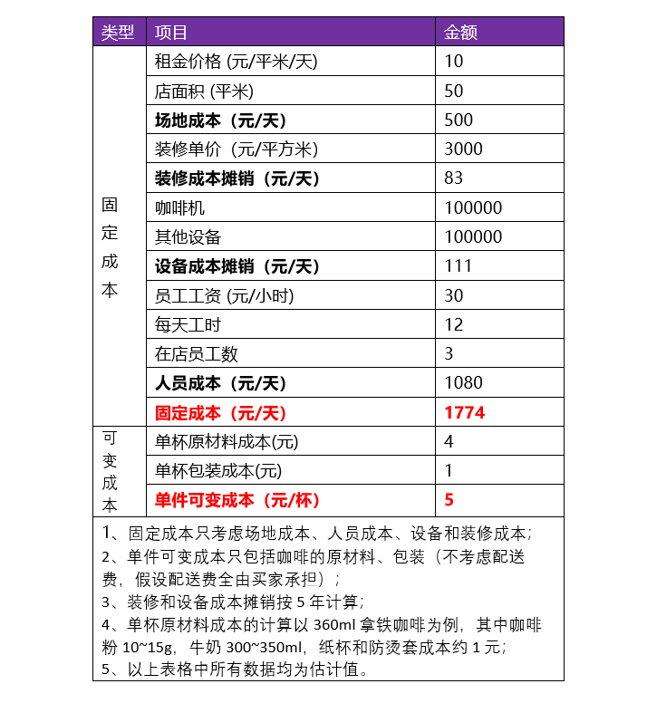 二四六天好彩(944cc)免费资料大全,实际确凿数据解析统计_EHB23.190实用版