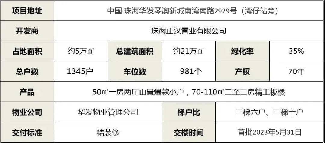 2024新澳兔费资料琴棋,可依赖操作方案_VCN41.303商务版