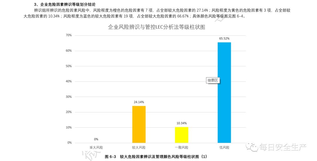 新奥门彩票资料,机制评估方案_TSH41.622私人版
