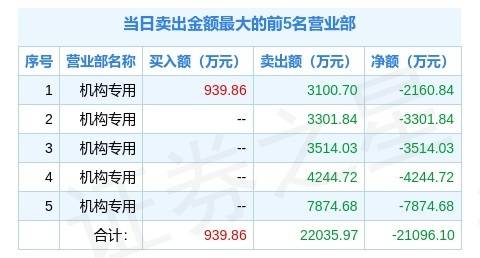2024年澳门特马今晚开奖结果,全面信息解释定义_NUI23.767硬件版