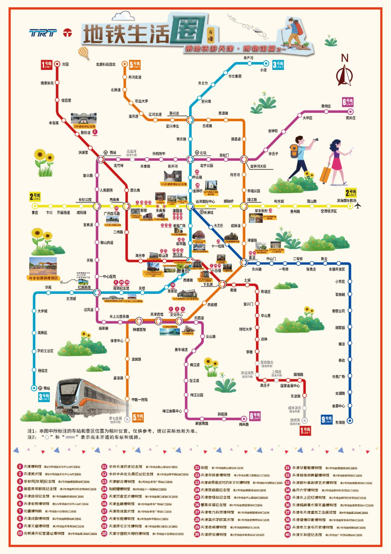 天津地铁最新,天津地铁最新发展论述