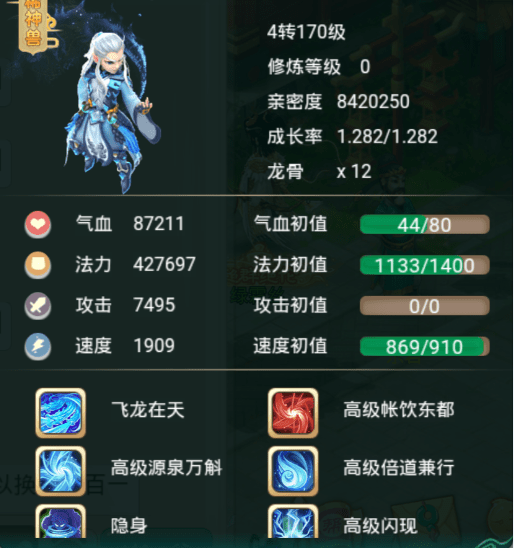 史上最强神豪,变化、学习与自信的力量之最新章节汇总