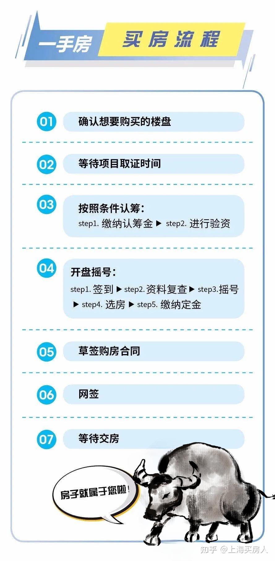 上海市最新购房政策,上海市最新购房政策下的惊喜发现——小巷中的特色小店探秘