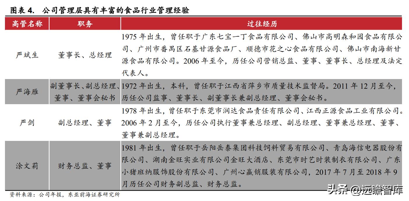 萍乡润达国际最新招聘,萍乡润达国际最新招聘日常,友情的纽带与工作的奇遇