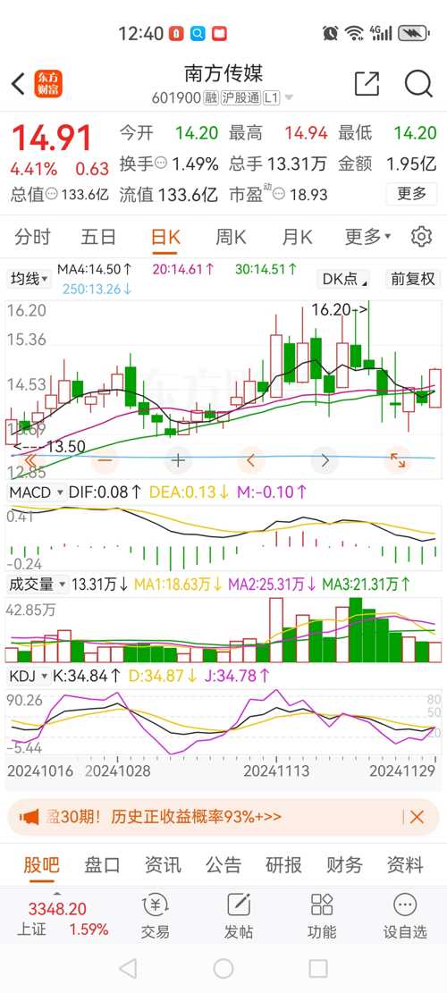 南方传媒股票最新消息,南方传媒股票最新消息