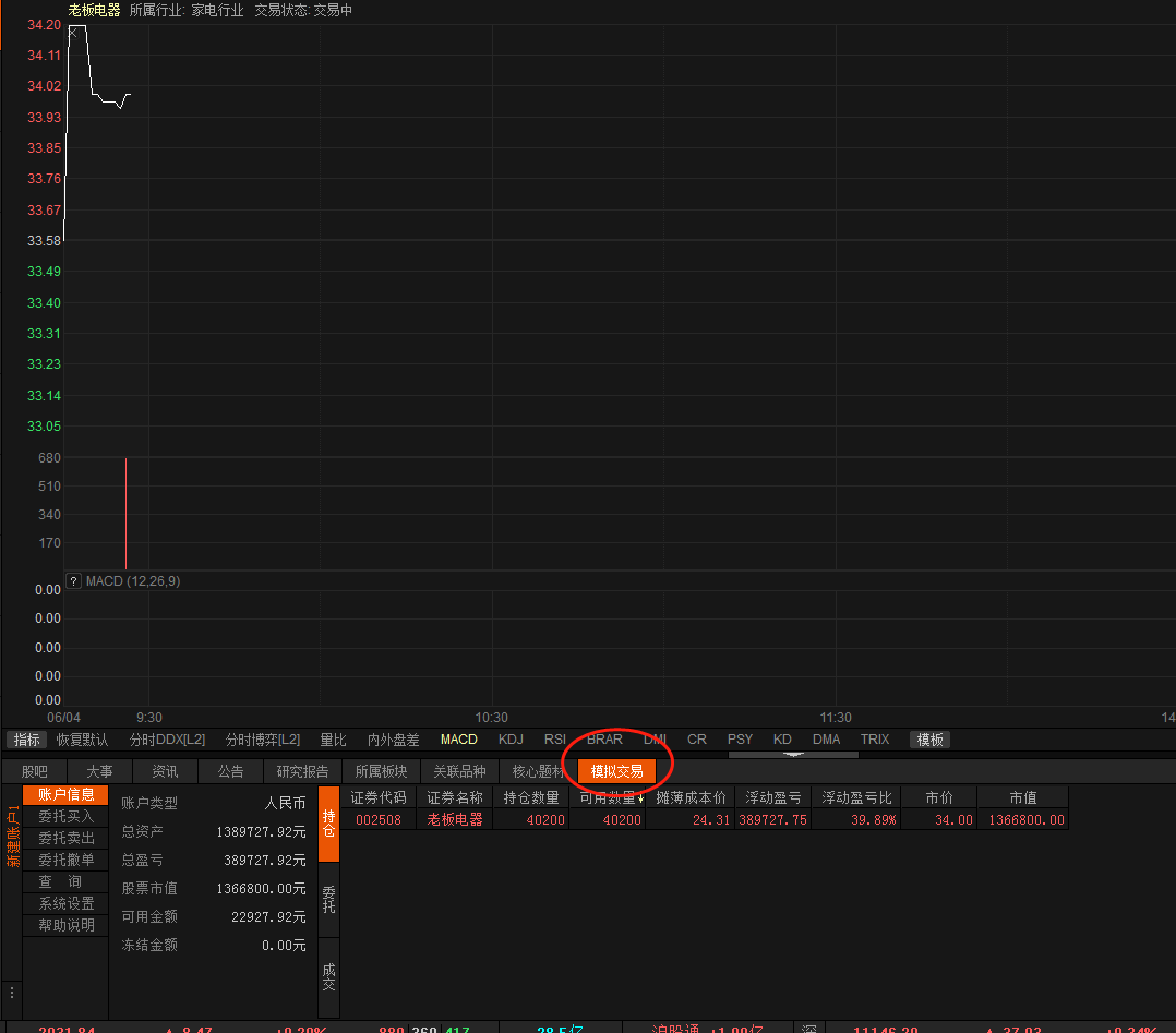 老板电器股票最新消息,老板电器股票最新消息,学习变化,成就自信与价值