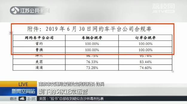 南京滴滴合法化最新动态🚖📣