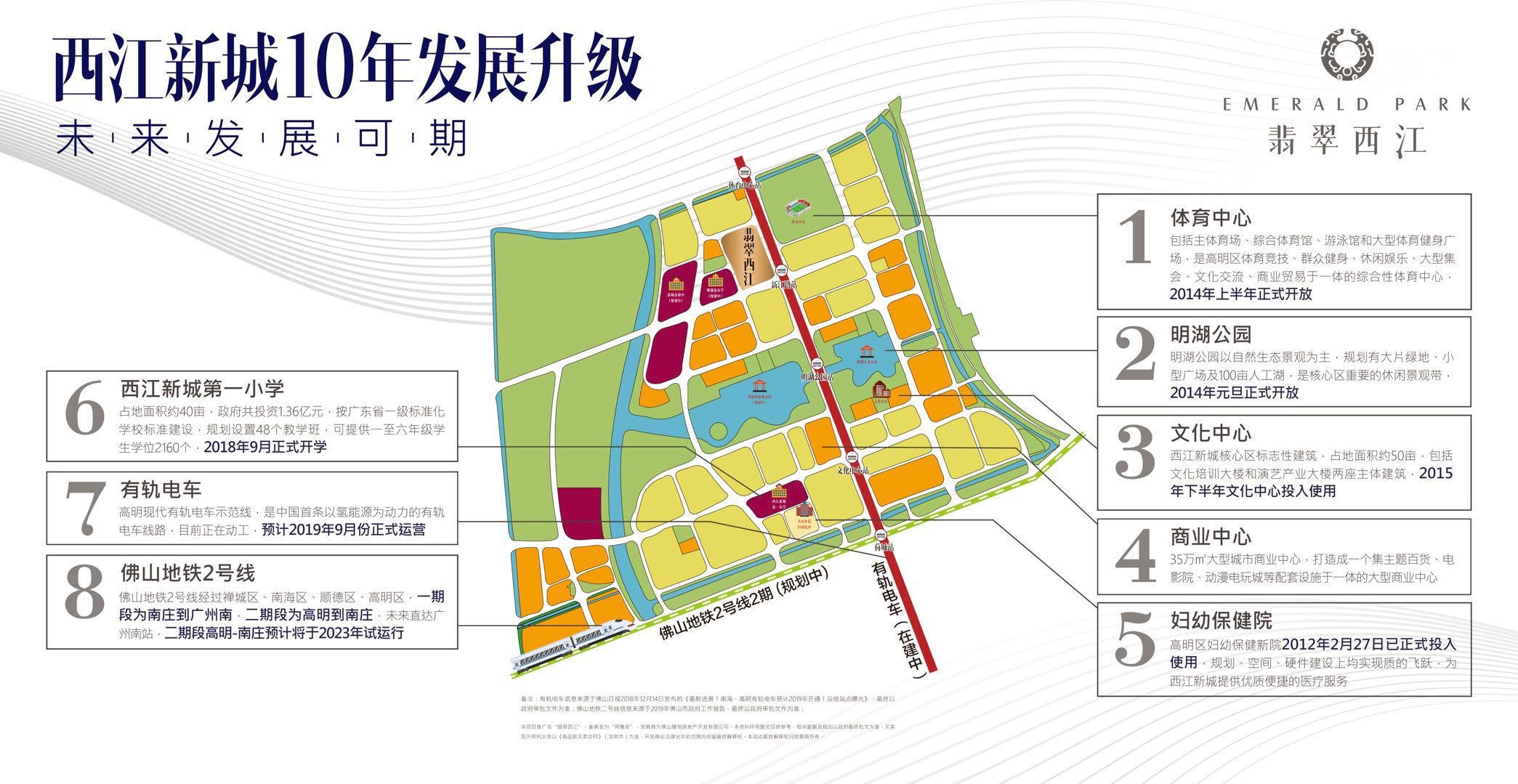 佛山西江新城最新房价,佛山西江新城最新房价，科技重塑居住，未来生活触手可及
