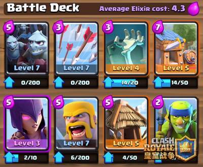 部落冲突皇室战争最新版,变化中的自信与成就感的战斗之旅