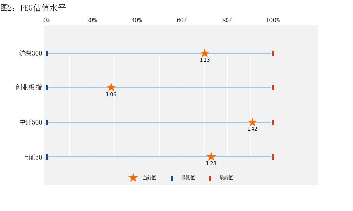 一亩田最新估值,一亩田最新估值步骤指南（适合初学者与进阶用户）