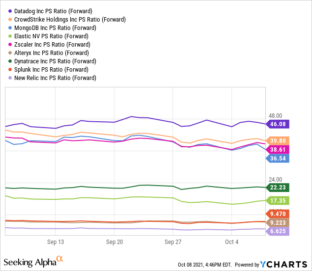 一亩田最新估值,一亩田最新估值步骤指南(适合初学者与进阶用户)
