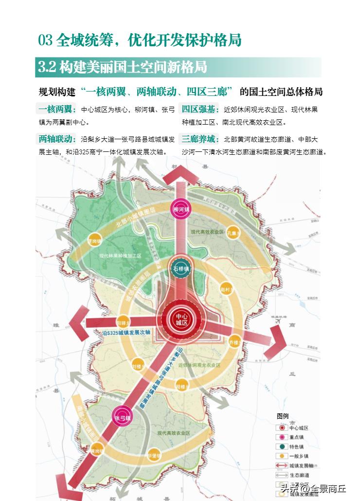 最新国家区域中心城市,崛起与深远影响