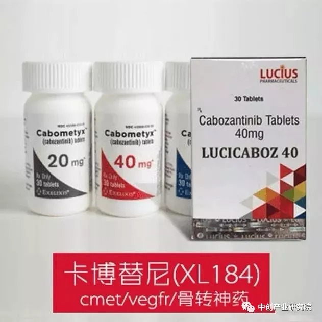 宫颈癌最新靶向药物治疗论述,探索前沿疗法与未来趋势