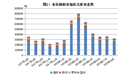 科技重塑钢铁产业，去产能最新动向与智能新时代启程