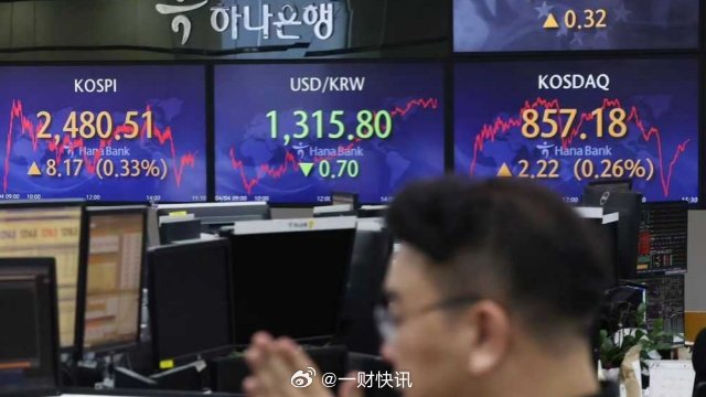 韩国经济最新动态，崩溃的危机与观点分析