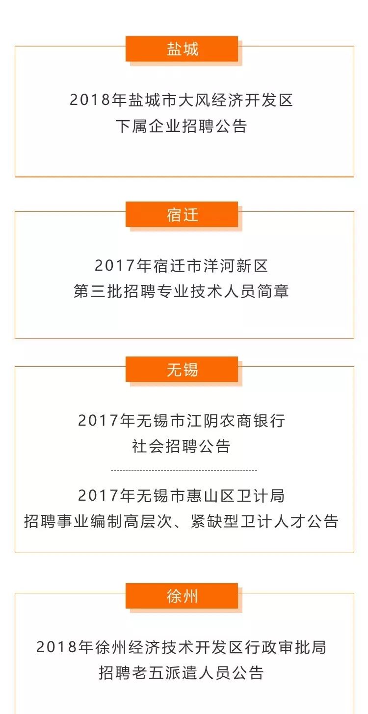 盐城工作网最新招聘,友情纽带与职场奇遇的交汇点