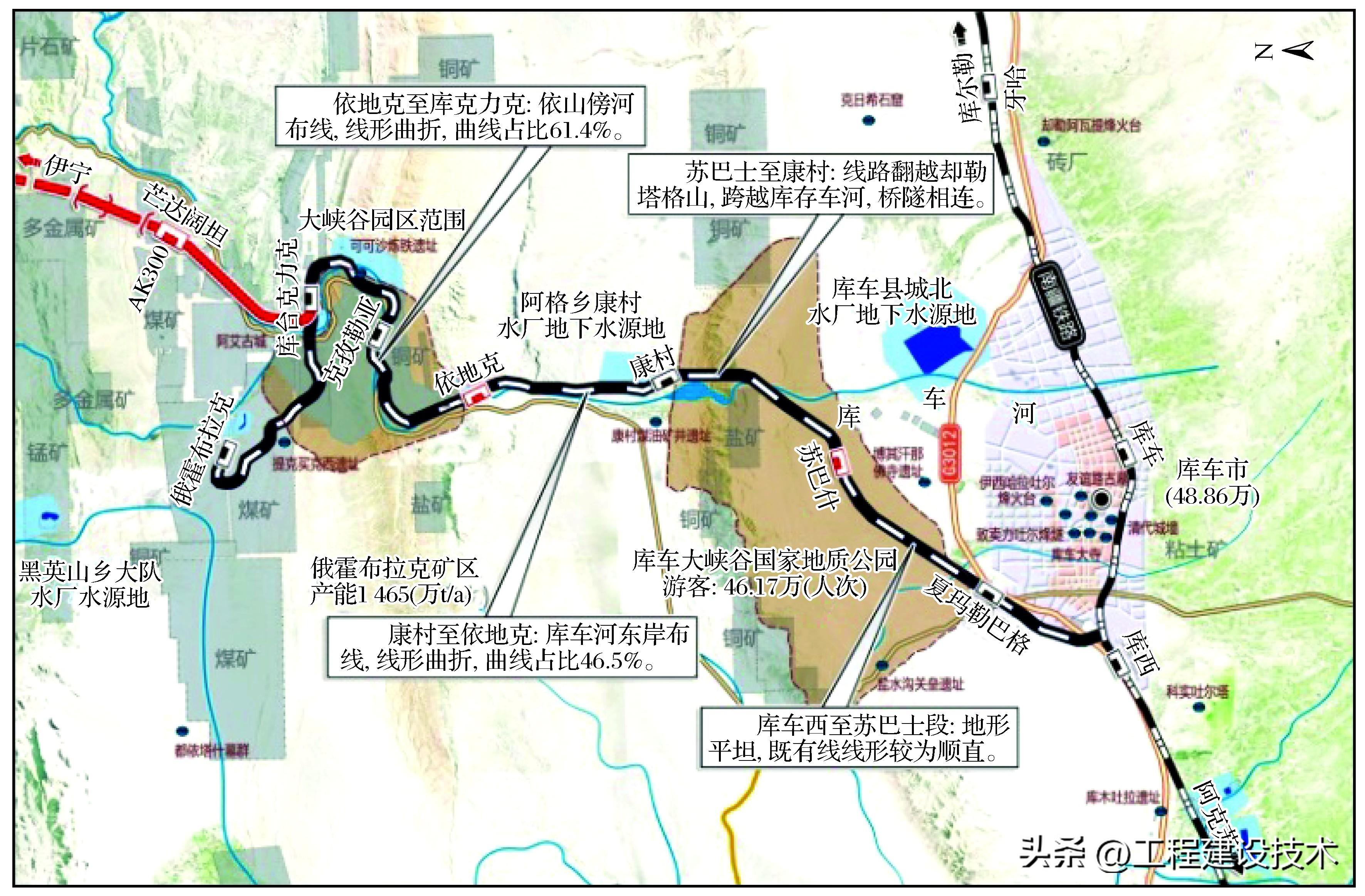 伊犁高铁最新消息,伊犁高铁最新消息