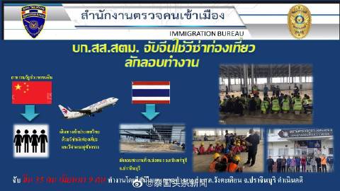 今天泰国新闻最新消息,今天泰国新闻最新消息，多元观点分析与个人立场