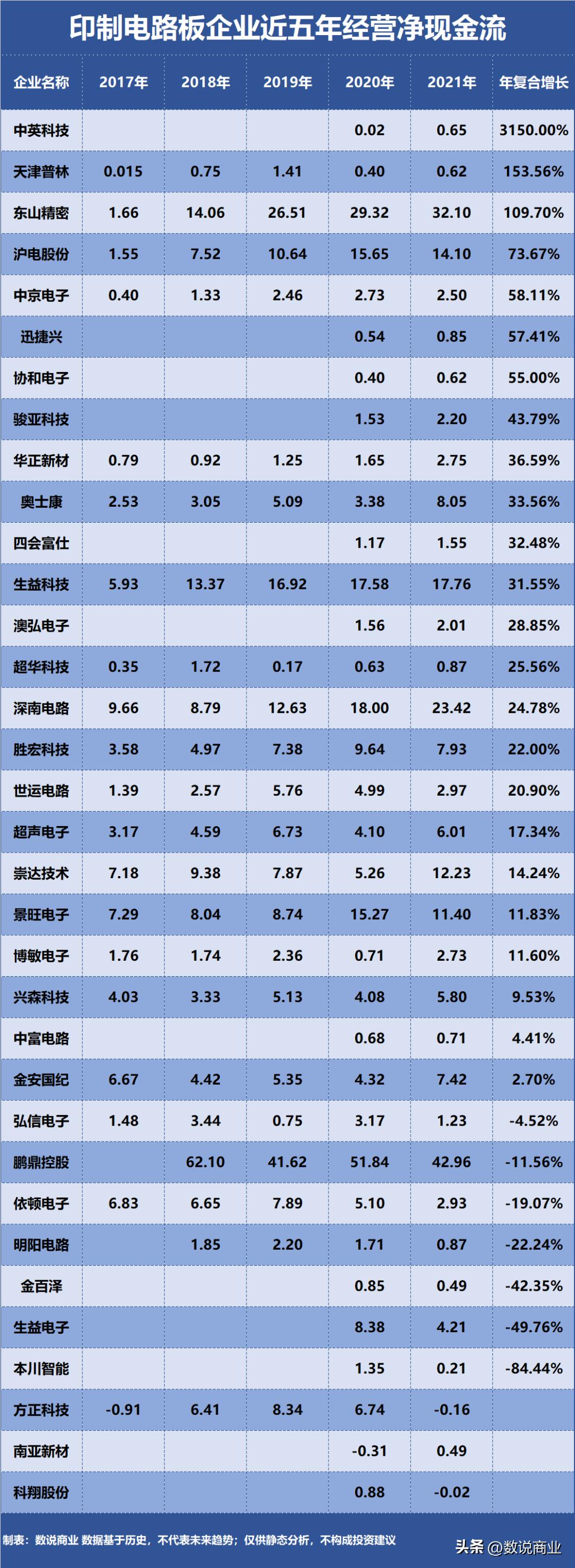 最新深南电路工资待遇,最新深南电路工资待遇,学习、变化与自信的旅程