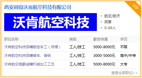 阎良今日最新招聘信息,阎良今日最新招聘信息,探索自然美景的旅行,寻找内心的平静
