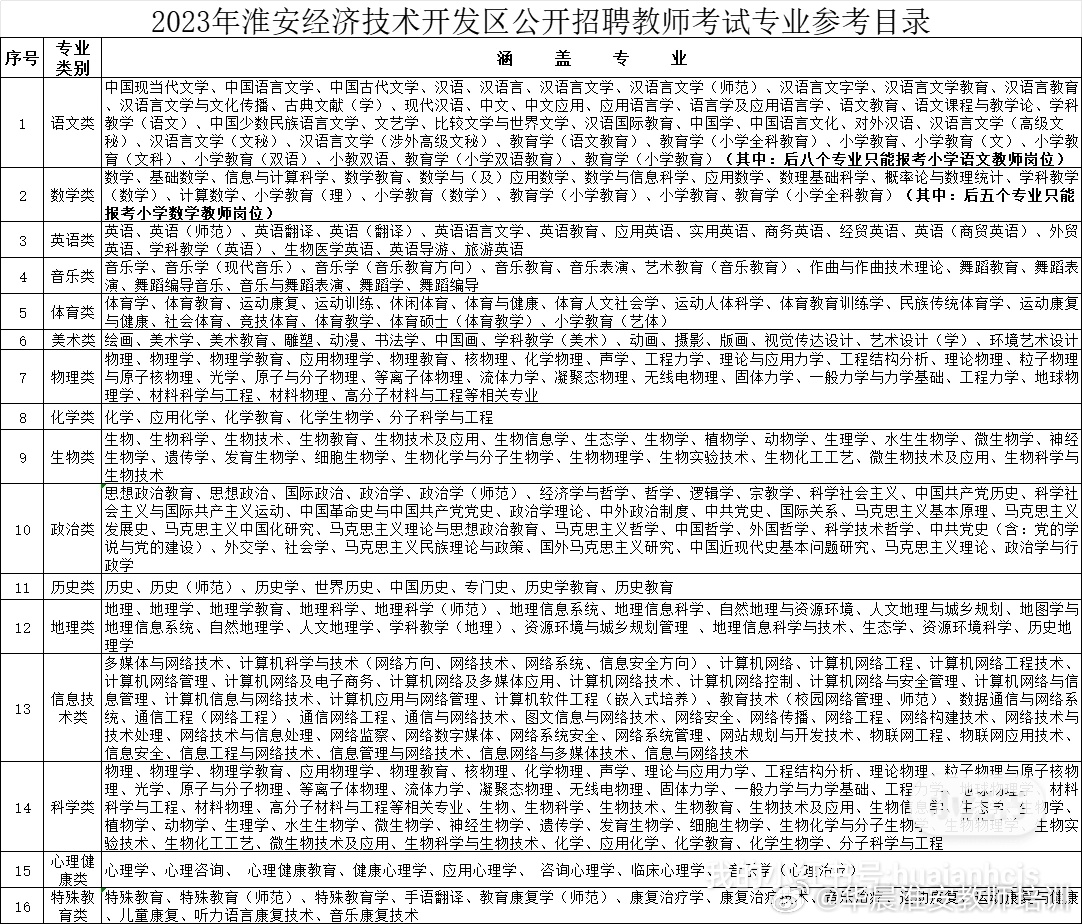 搬家必读 第448页