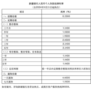 2024年新澳开奖结果记录查询表,策略调整改进_复古版9.102