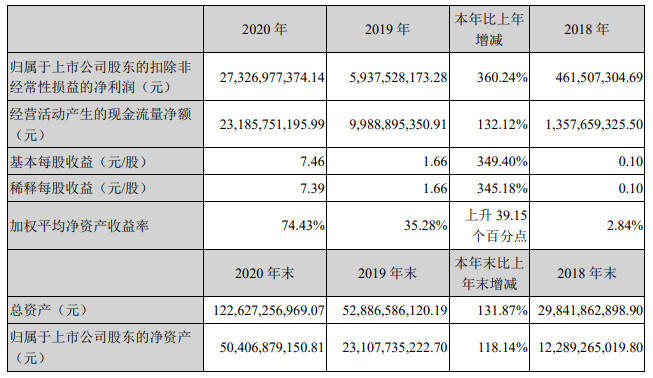 新奥免费精准资料大全,科学依据解析_增强版75.347