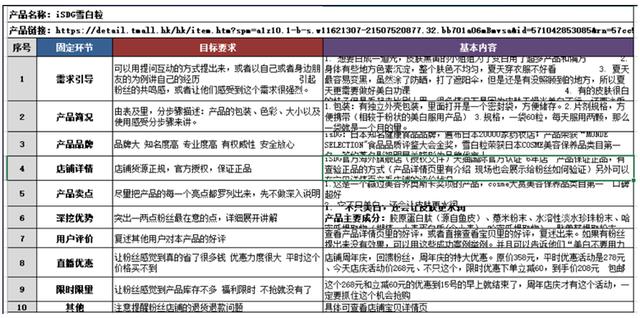 新奥免费精准资料大全,科学依据解析_增强版75.347
