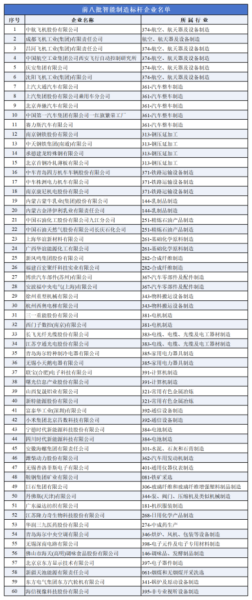 正版资料全年资料大全2024,泸州智能决策系统资料_黑科技版39.105