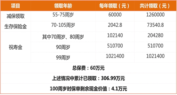 新澳老澳开奖结果查询,快速产出解决方案_亲和版28.588
