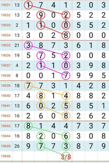 王中王72396一肖中特特色,决策支持方案_探索版12.447