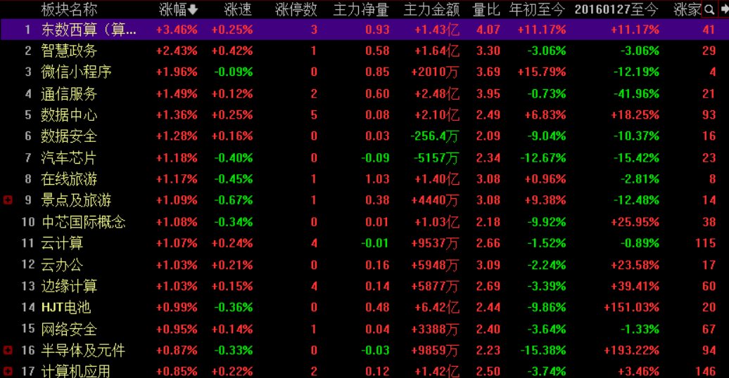 2024年新奥历史开奖结果,策略调整改进_赛博版21.840