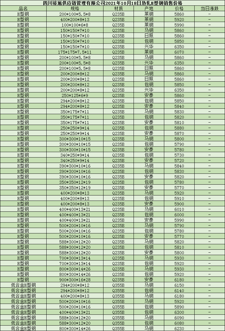 服务案例 第443页