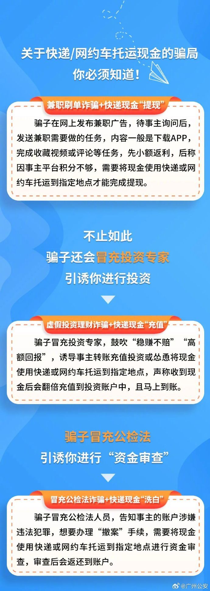 杭州亚盟跨境诈骗最新消息,精细化实施分析_强劲版1.801