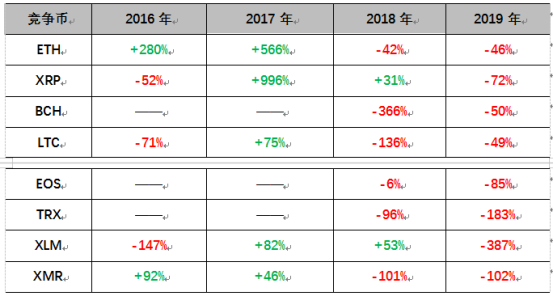 最准一码一肖100%精准,目前现象解析描述_便签版59.819