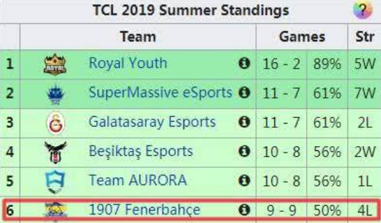 最准一码一肖100%精准,目前现象解析描述_便签版59.819