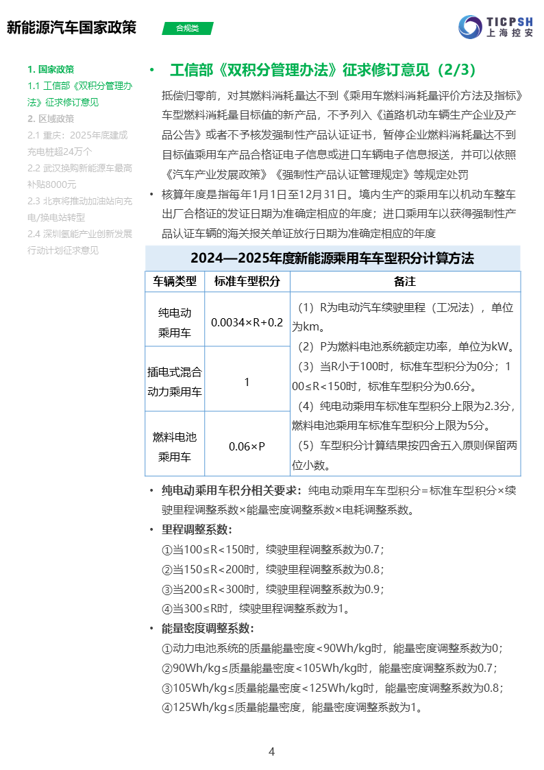 正版资料与内部资料,绿色汽车决策资料_交互版2.472
