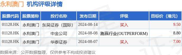 新澳门开奖结果,快速解答方案实践_创业板73.414