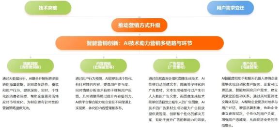 2024年管家婆正版资料,策略规划_媒体宣传版49.387